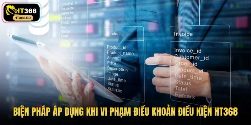 Biện pháp áp dụng khi vi phạm điều khoản điều kiện HT368