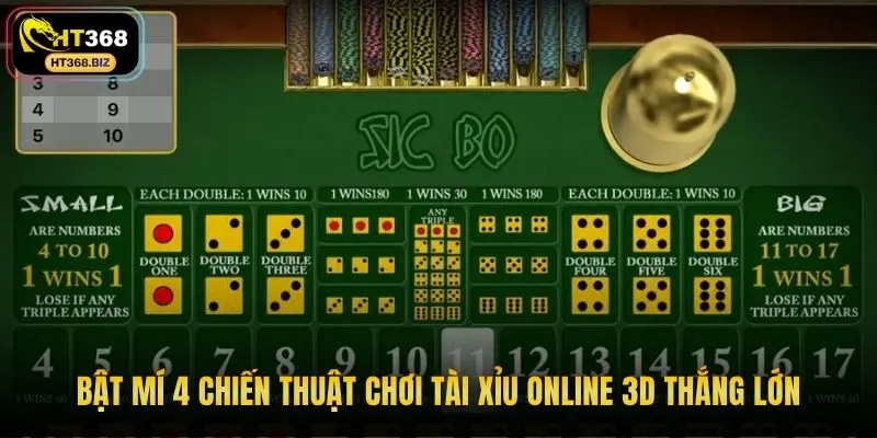 Bật mí 4 chiến thuật chơi tài xỉu online 3D thắng lớn